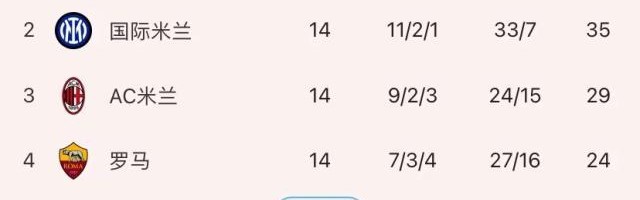 开云应用-【观察】尤文放低姿态才能保强势，想夺冠还得练前锋